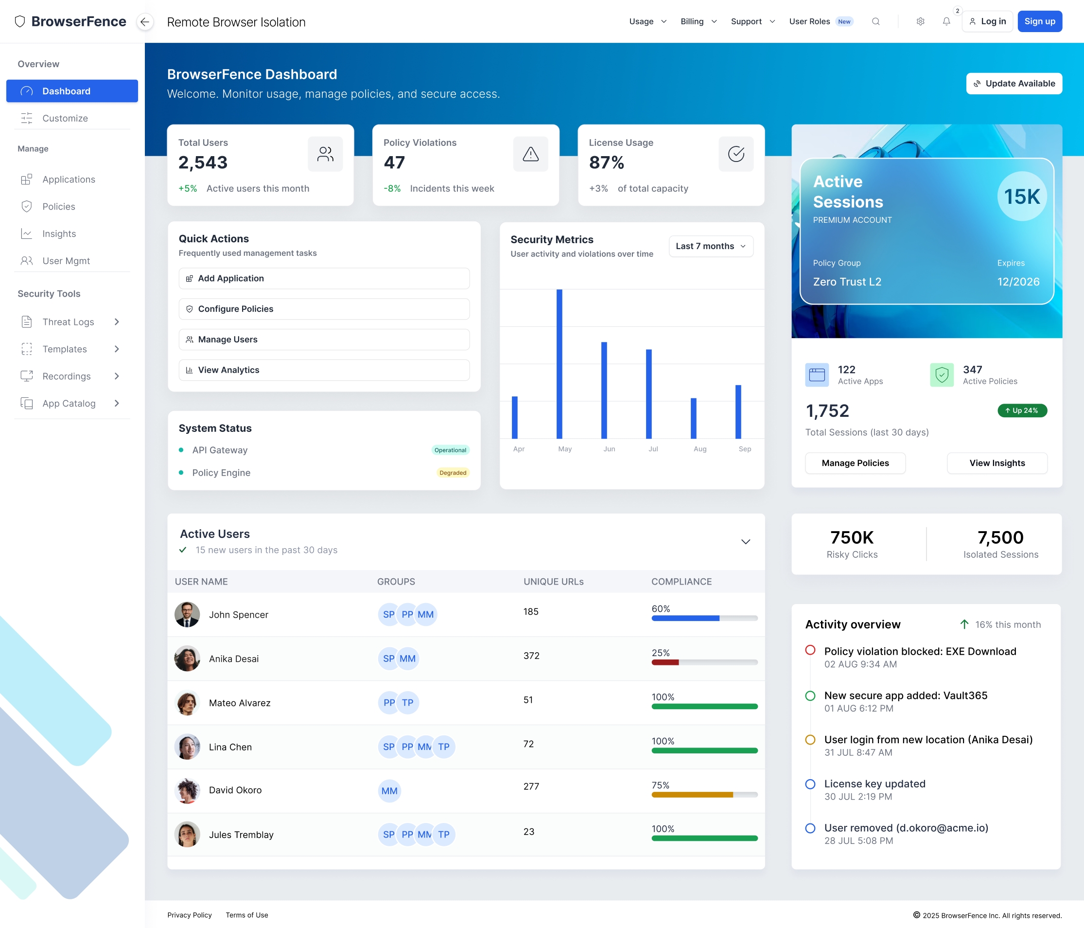 BrowserFence Figma mockup