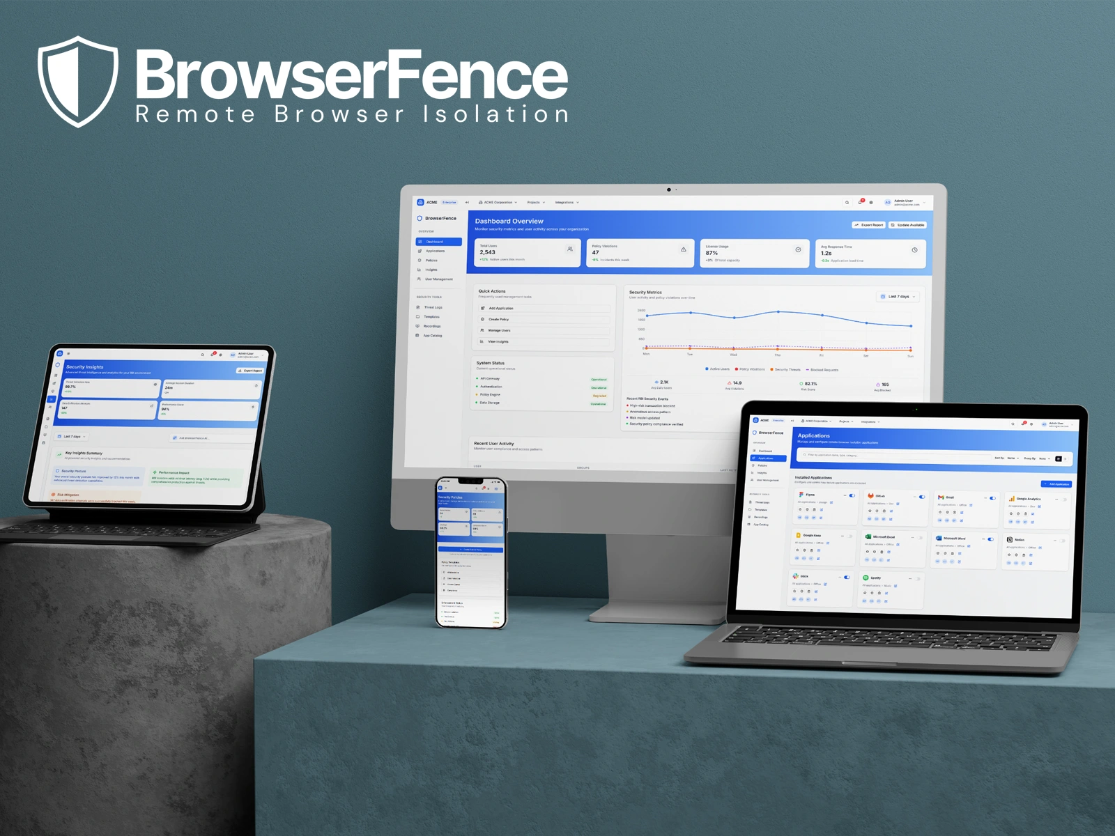 BrowserFence experiment