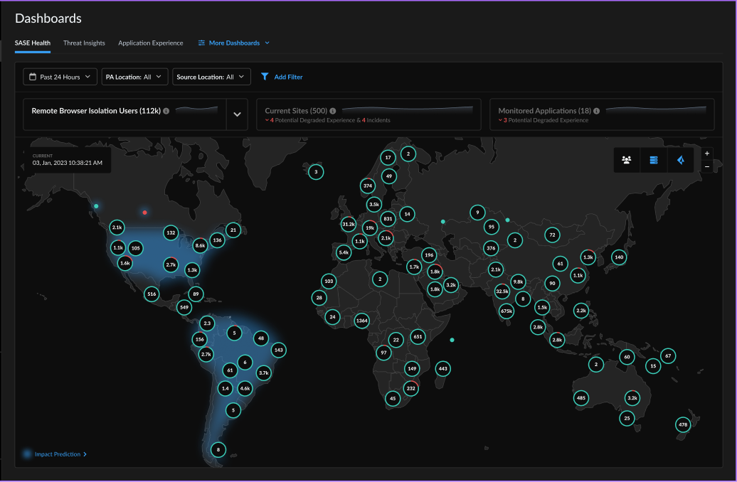Competitive analysis: Palo Alto 3
