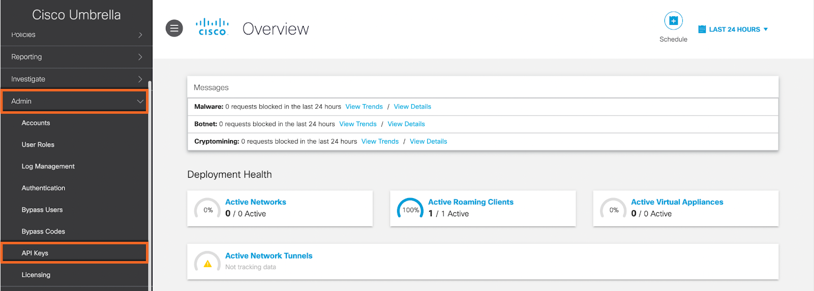 Competitive analysis: Cisco Umbrella