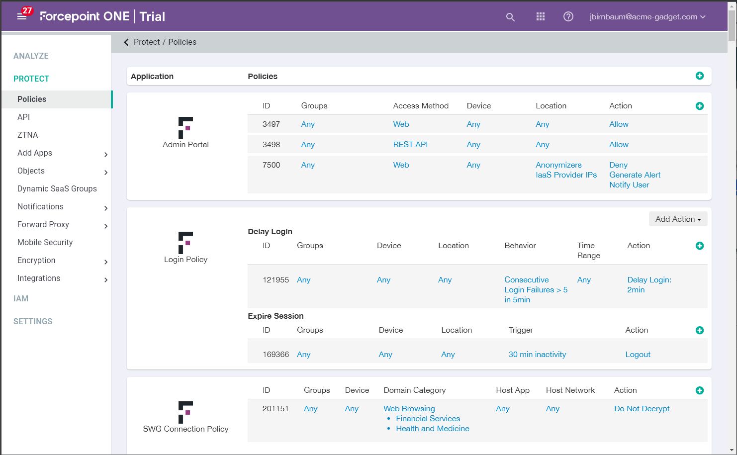Competitive analysis: Forcepoint 1