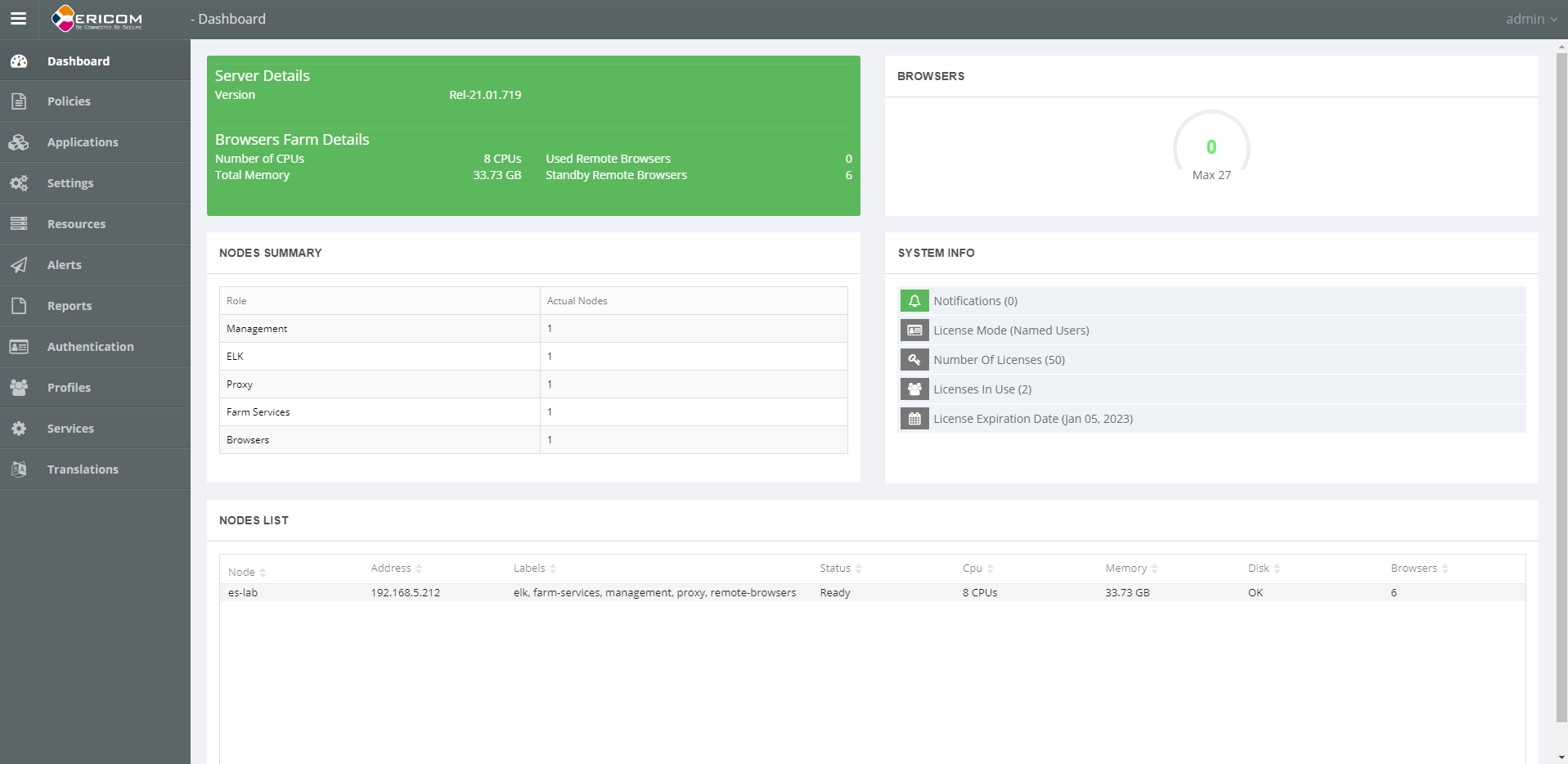 Competitive analysis: Ericom
