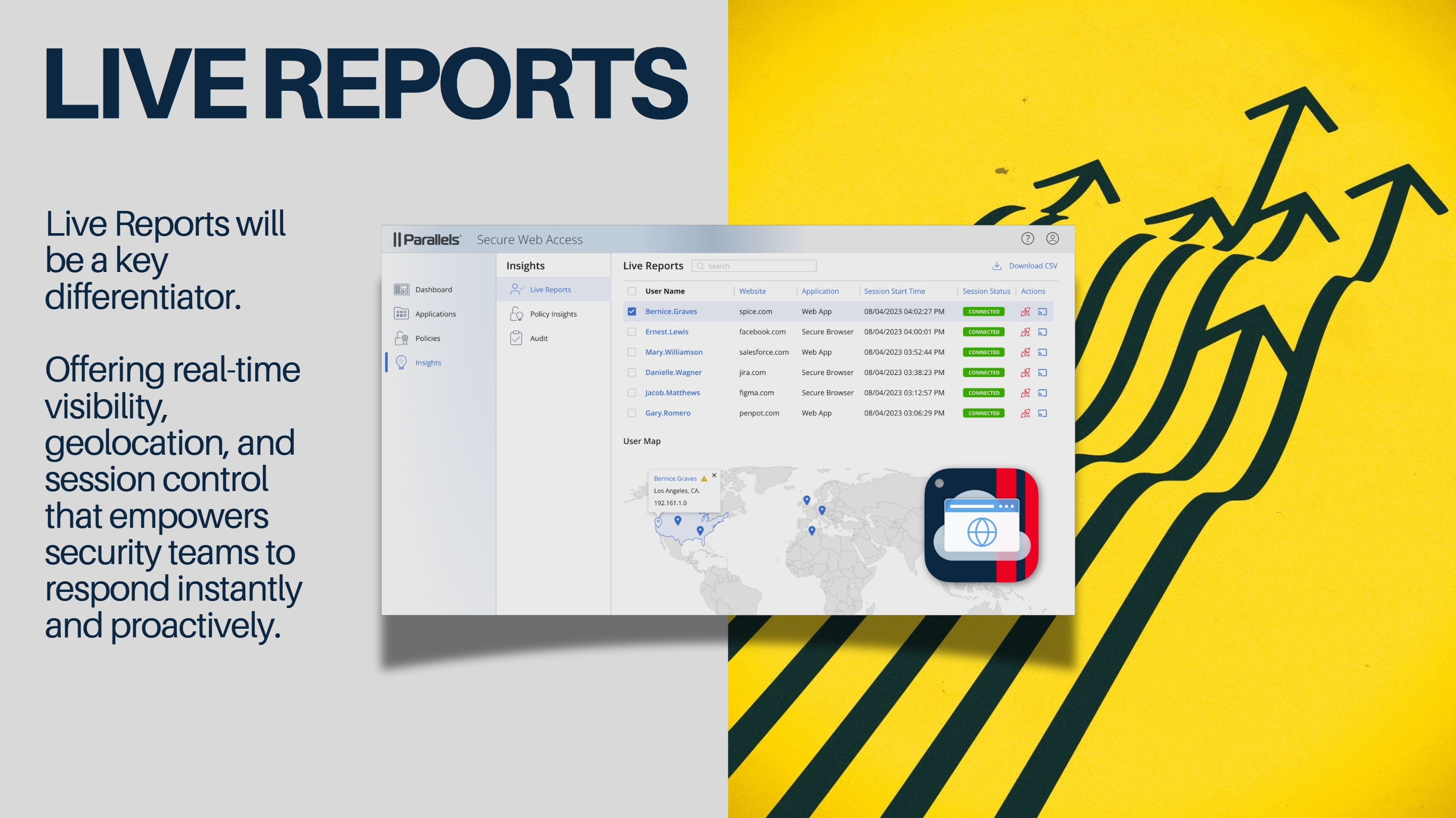 PBI kickoff presentation.