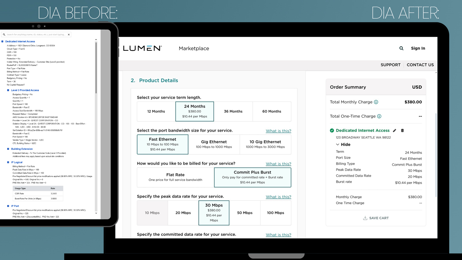 Fighting for Simplicity (DIA): I challenged teams to hide 80% of unused attributes. Instead, the product would be focused on the ‘most of the time’ case without losing power.