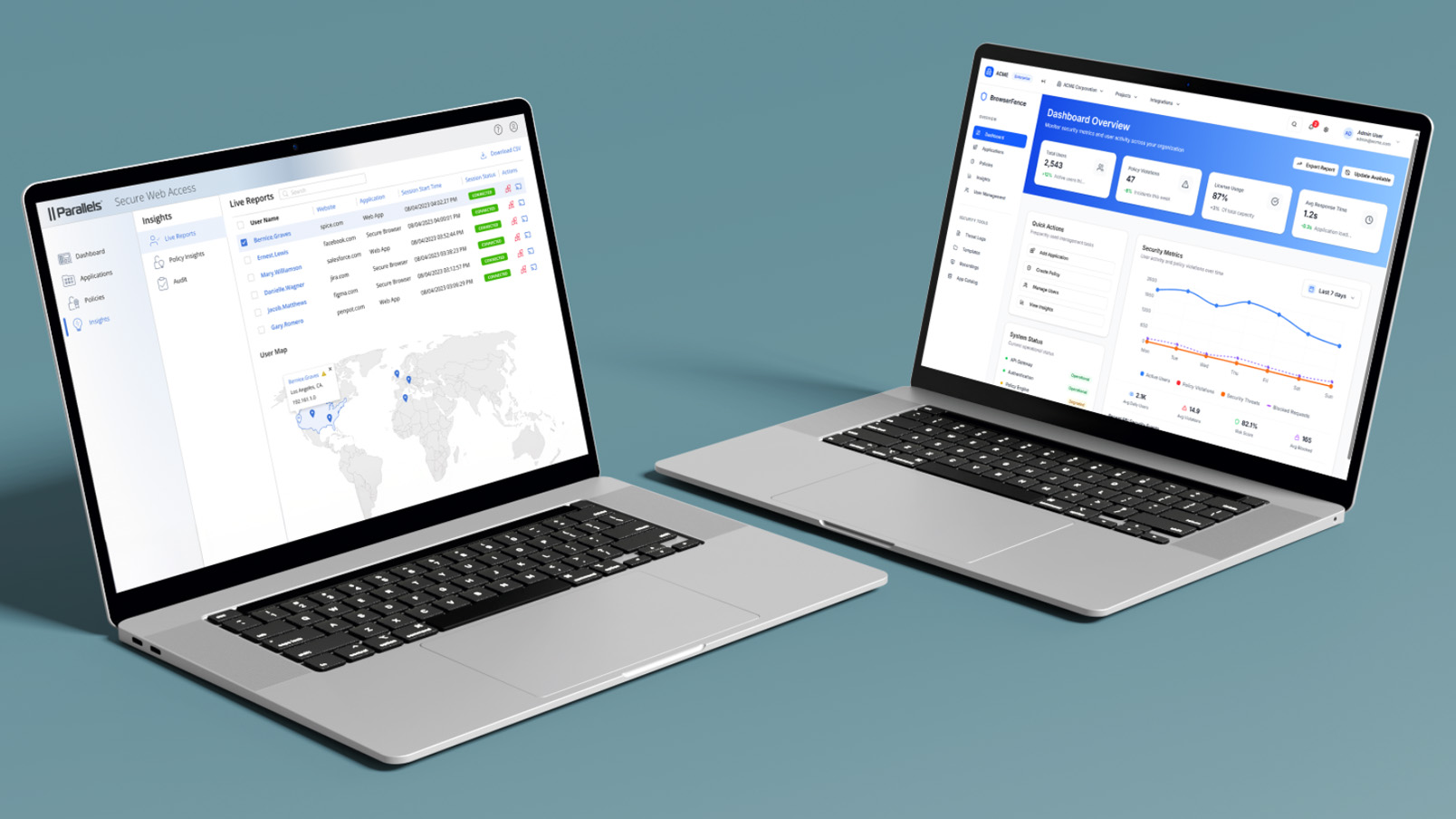 Remote browser isolation: From a high-pressure MVP GA, to an AI-first prototype of a possible future.