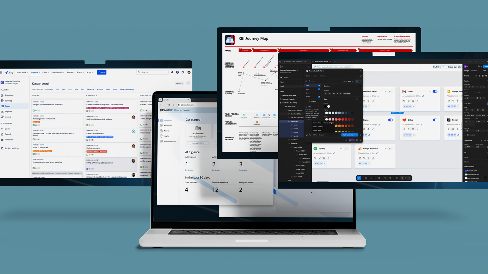 Systemized early. Aligned fast. Focused on key deliverables, and design thinking to reduce delivery friction.