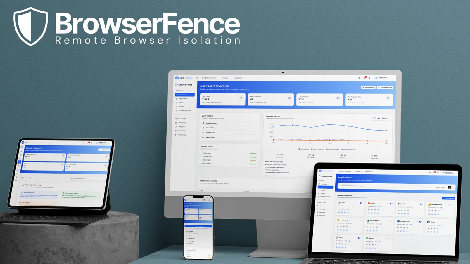 400+ prompts over 13 days produced repeatable AI workflows and a polished, demo-ready BrowserFence prototype.