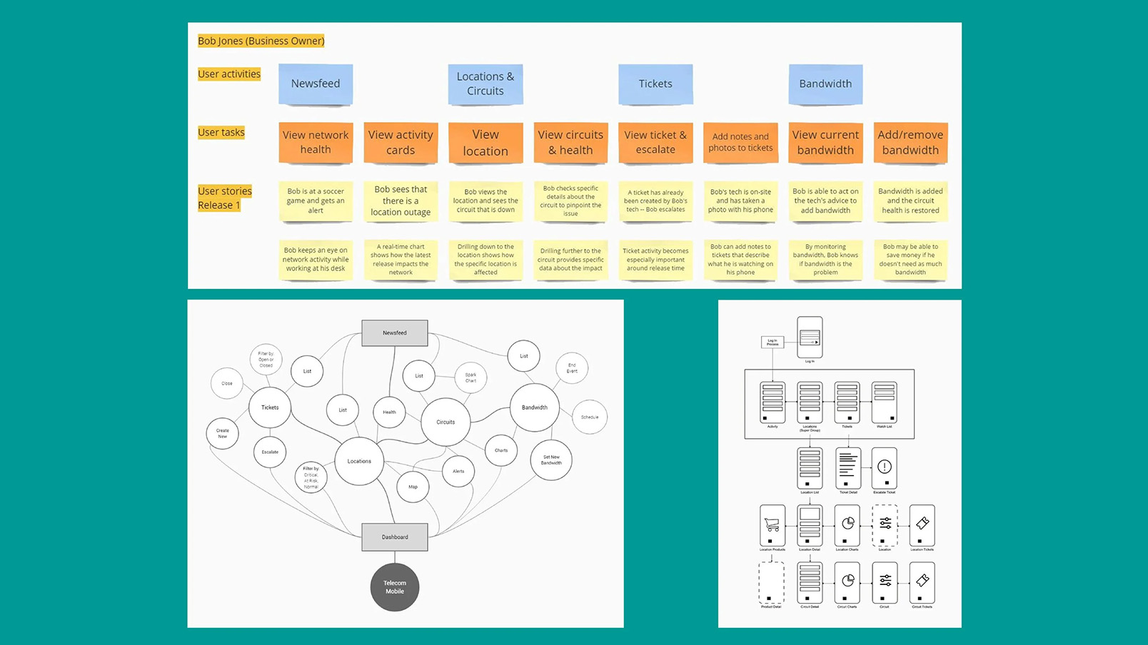 I applied user-centered design with scenarios, stories, and mapping to translate research into focused, user-driven solutions.