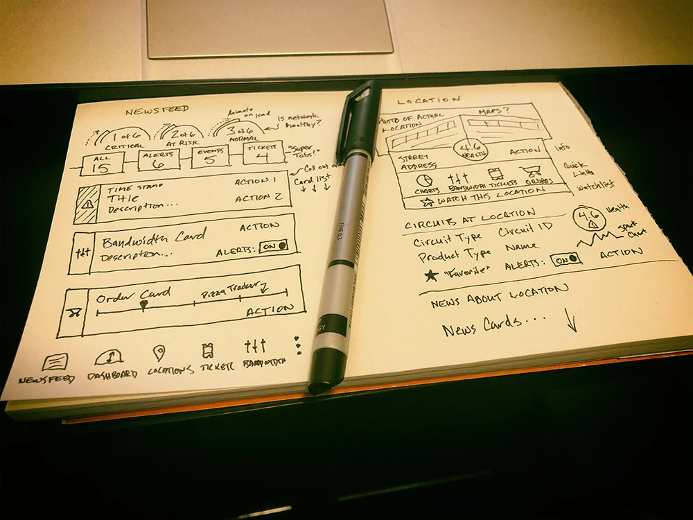 Paper prototyping