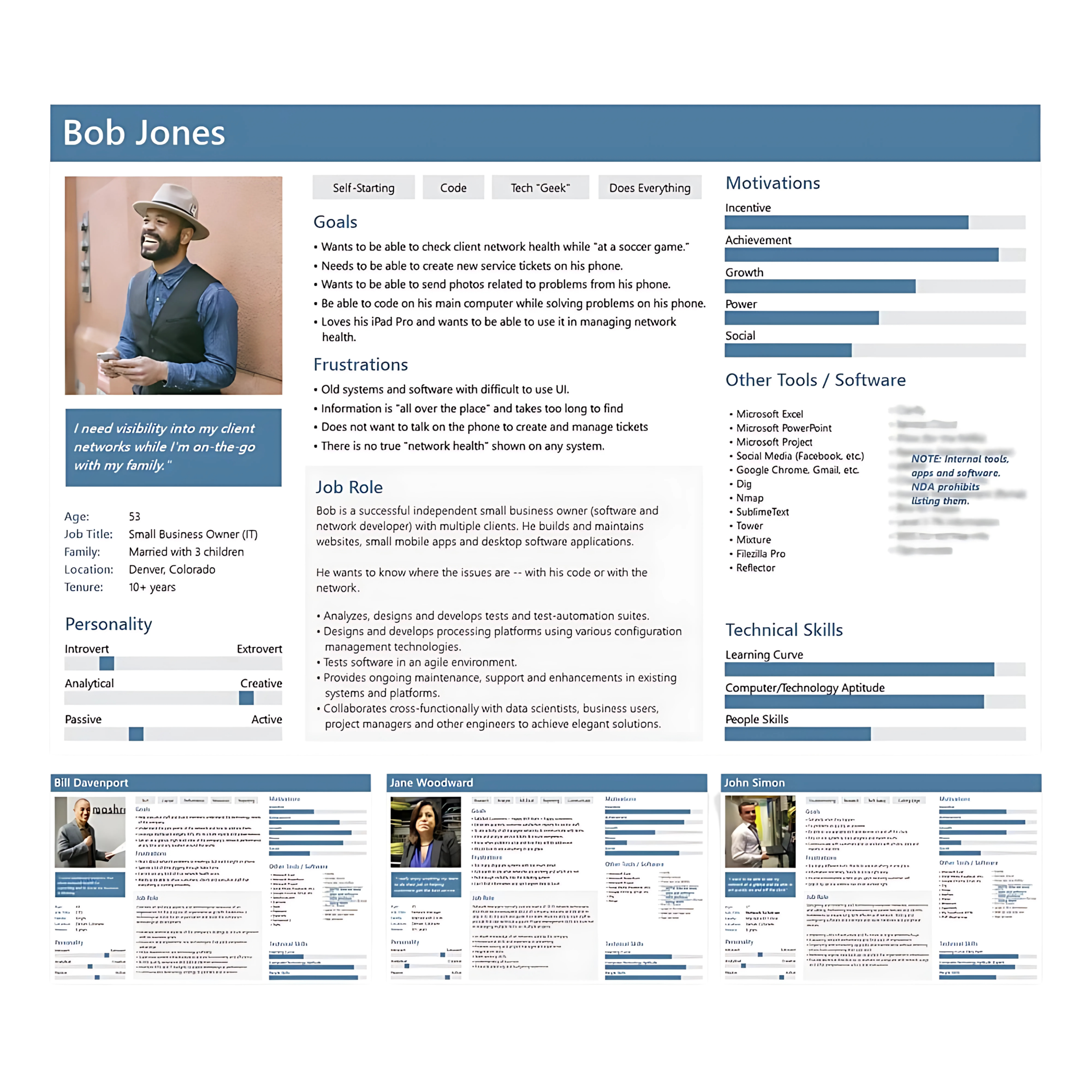 Final Telecom Mobile design.