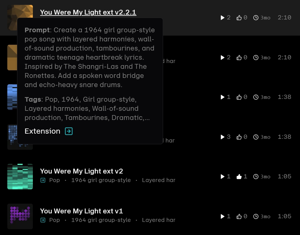 The Phonettes Udio Prompt