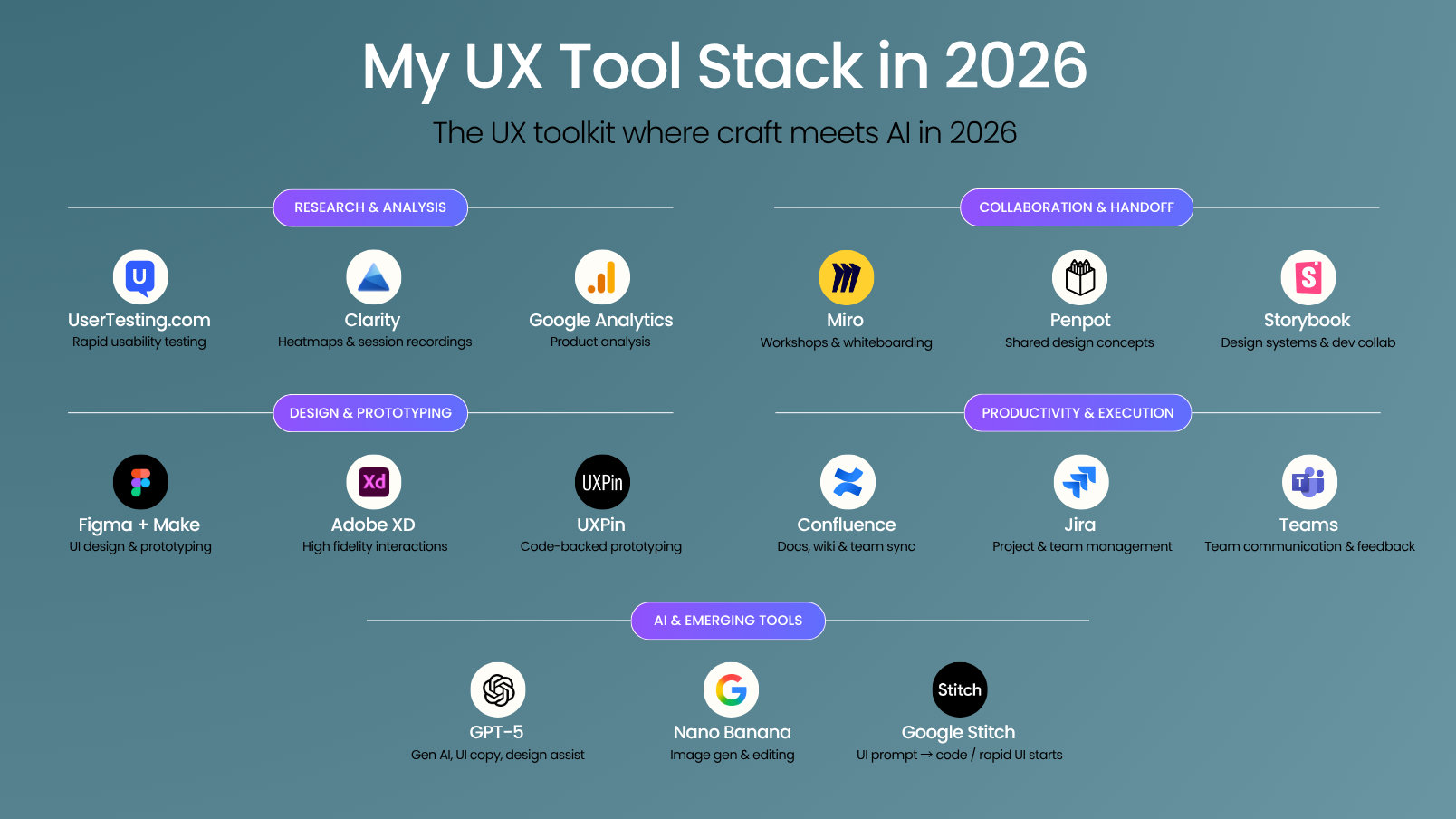 Parallels Browser Isolation MVP product release.